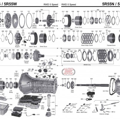 АКПП - 5R55N
