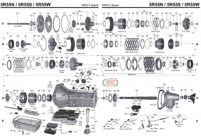 АКПП - 5R55S