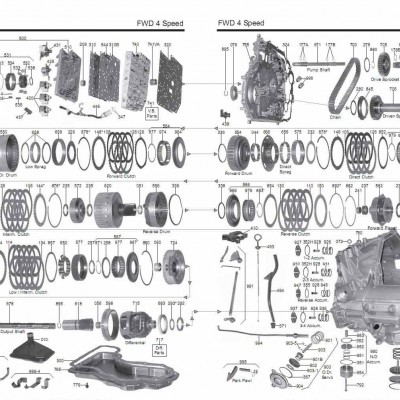 АКПП - 4F50N