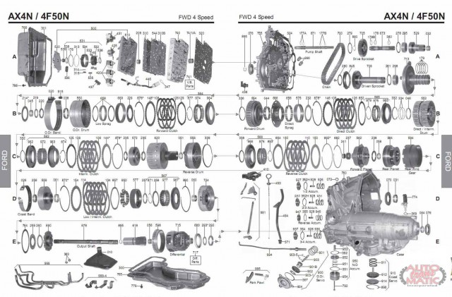 АКПП - AX4N
