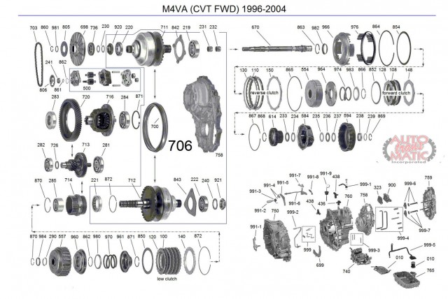 АКПП - CVT Honda SLYA, SZCA
