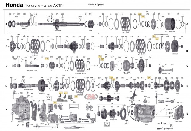 АКПП - 4sp M5DA, M5HA