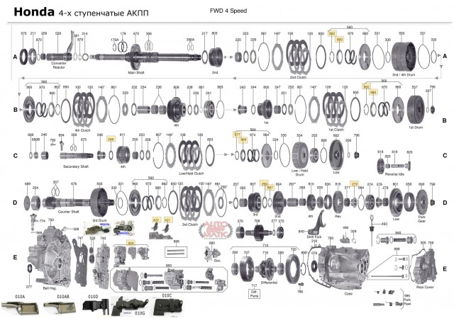 АКПП - 4sp M4TA
