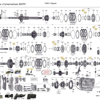 АКПП - 4sp MRVA, MCVA, MKZA/MKYA/GPPA/GPLA/MZJA/MZHA, BZJA, BCLA, BZKA, MZKA, BZNA, MNZA