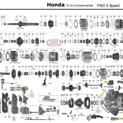 АКПП - CVT Honda M4VA