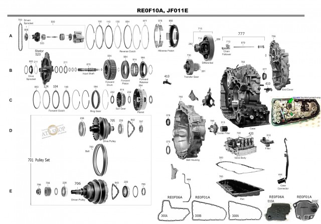 АКПП - JF011E (CVT)