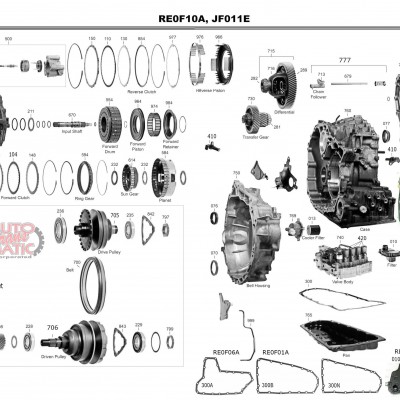 АКПП - JF011E (CVT)