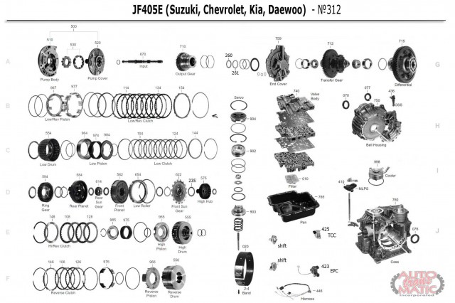 АКПП - JF405E