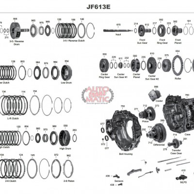 АКПП - JF613E
