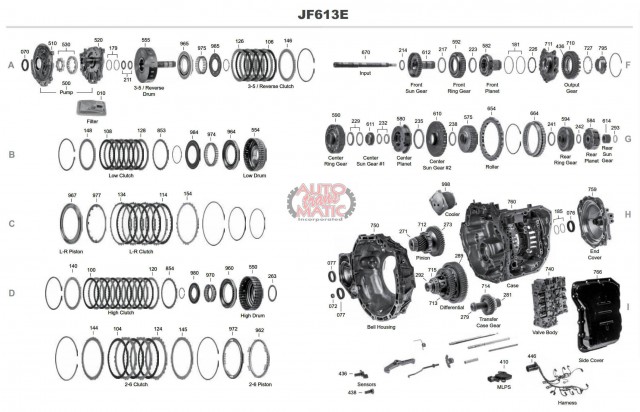 АКПП - JF613E