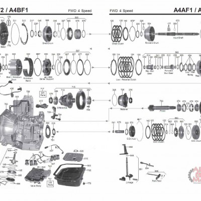 АКПП - F4A32