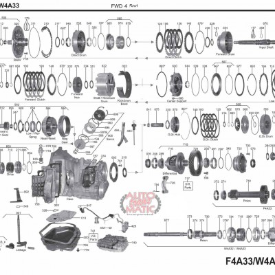 АКПП - W4A32