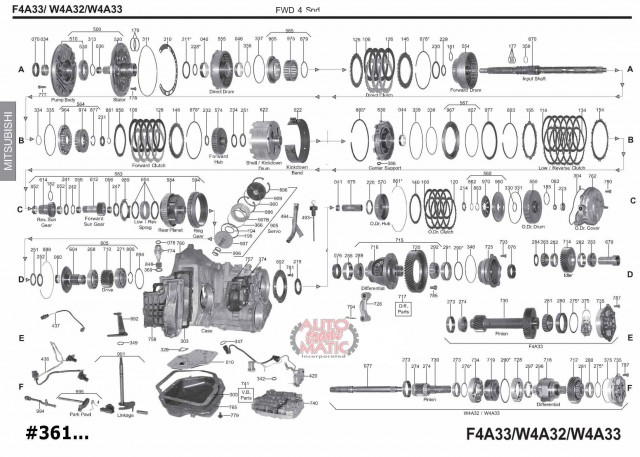 АКПП - F4A33