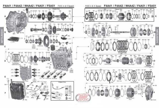 АКПП - W4A42