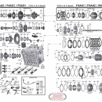 АКПП - F4A42