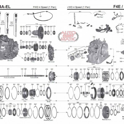 АКПП - F4A-EL