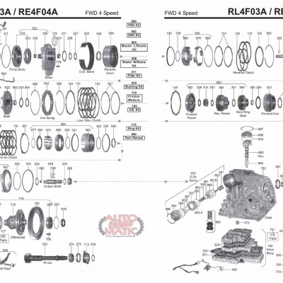 АКПП - RE4F03A