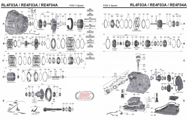 АКПП - RE4F03A