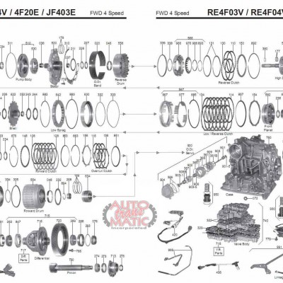 АКПП - 4F20E