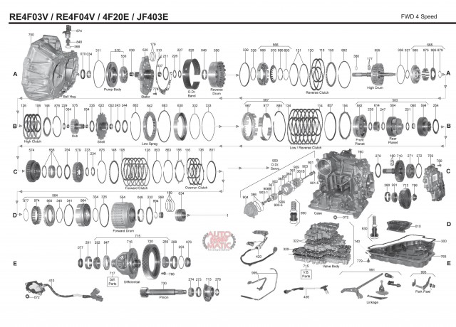 АКПП - JF403E