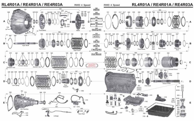 АКПП - RE5R01A