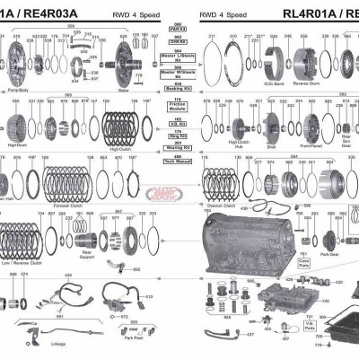 АКПП - RE5R01A