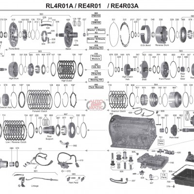 АКПП - RE4R01A\B