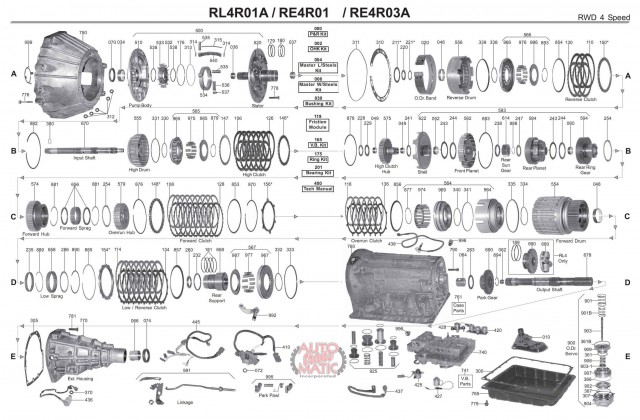 АКПП - R4A-EL