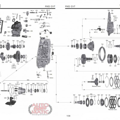 АКПП - VT25-E (CVT)