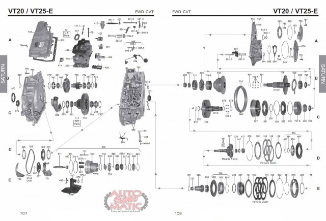 АКПП - VT25-E (CVT)
