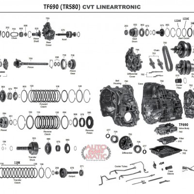 АКПП - CVT TR580