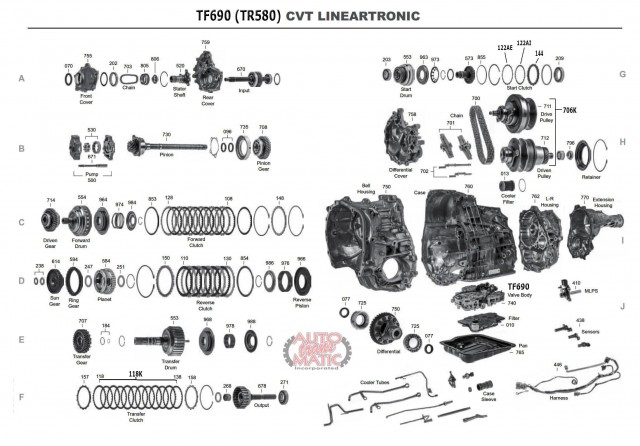 АКПП - CVT TR580
