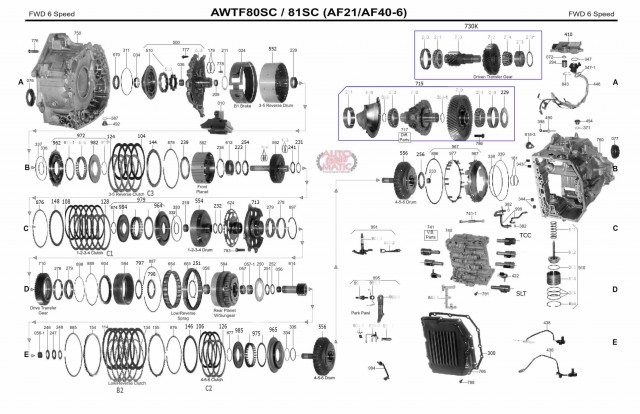 АКПП - TF-80SC - 81SC