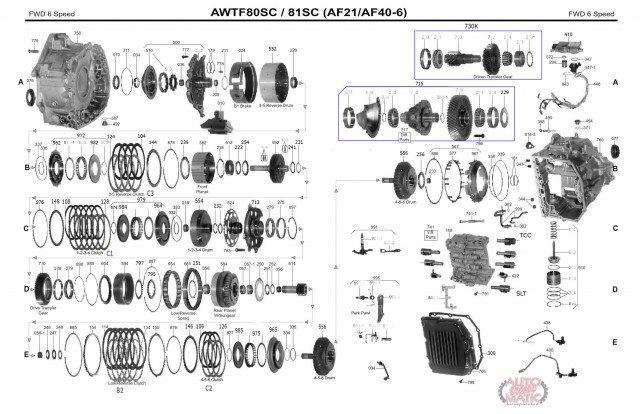 АКПП - TF-81SC (AF21)