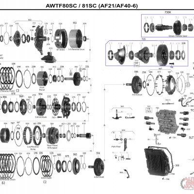 АКПП - TF-81SC (AF21)