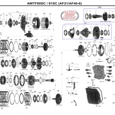 АКПП - TF-81SC (AF21)