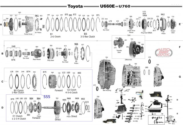 АКПП - U760E