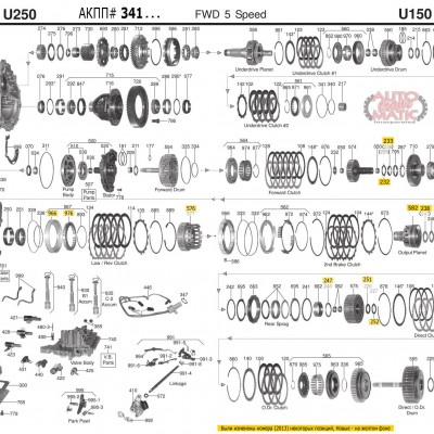АКПП - U250E