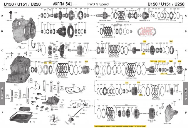 АКПП - U250F