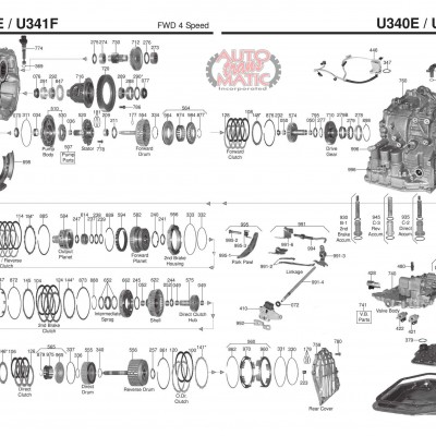 АКПП - U340E