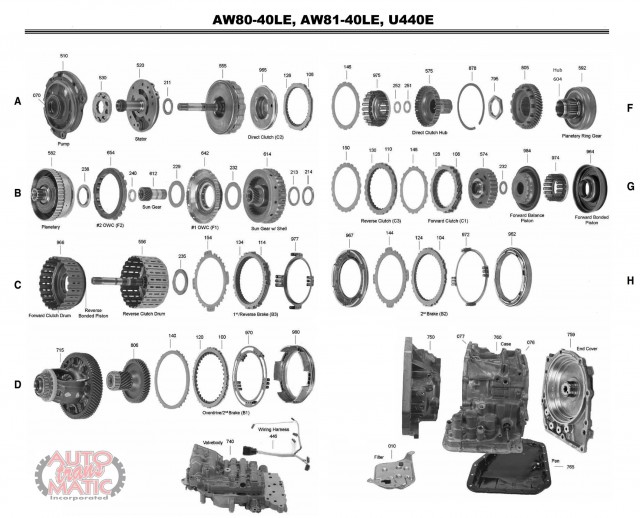 АКПП - AW80-40LS