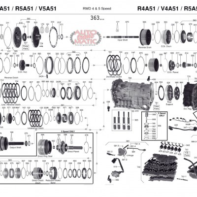 АКПП - V5A51