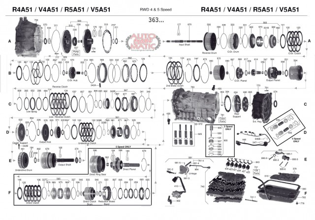 АКПП - R4A51 V4A51