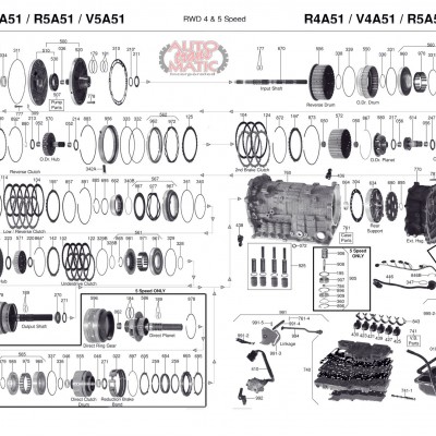 АКПП - V4A51