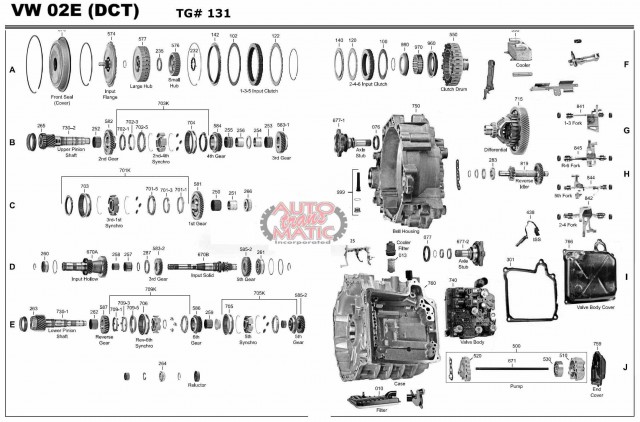 АКПП - DQ250 (02E)