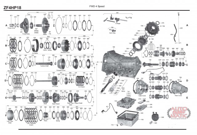 АКПП - 4HP18 FL