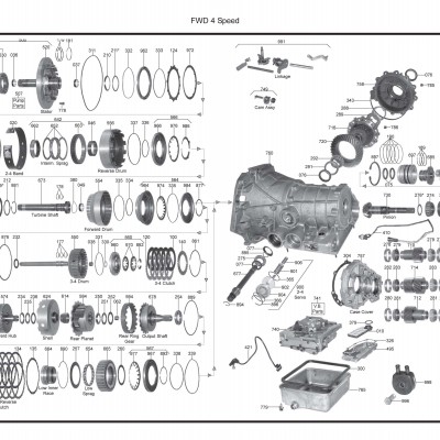АКПП - 4HP18 FL