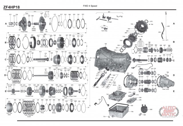 АКПП - 4HP18 FL