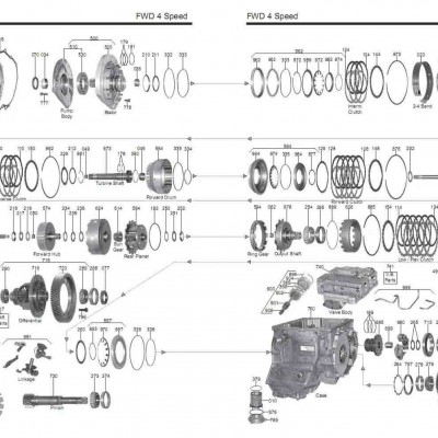 АКПП - 4HP18Q
