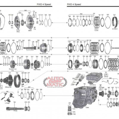 АКПП - 4HP18Q